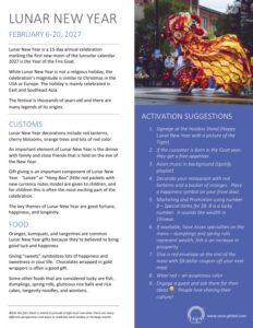 Workshops & Webinars Format